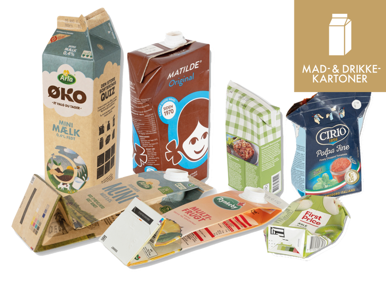 Mad- & drikkekartoner