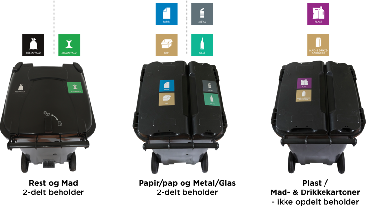 Oversigt - tre affaldsbeholdere